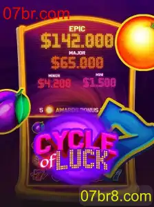 CycleofLuck: Descubra as Regras e Dinâmicas do Jogo que Está Conquistando os Jogadores