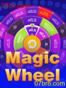 Descubra a Excitante Aventura de MagicWheel